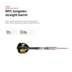 Shot Michael Smith 90% Believe tungsten straight barrel profile