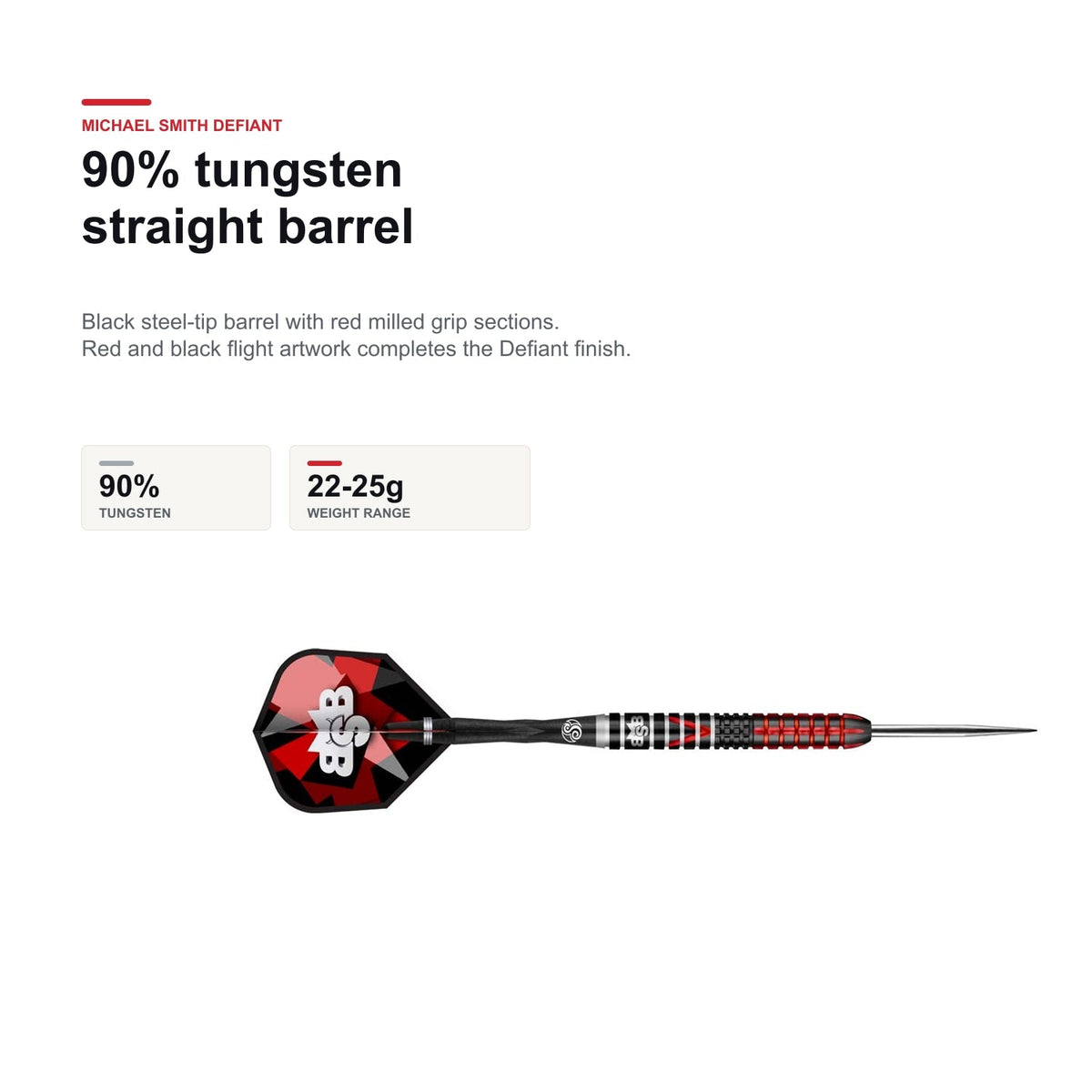 Shot Michael Smith 90% Defiant tungsten straight barrel profile