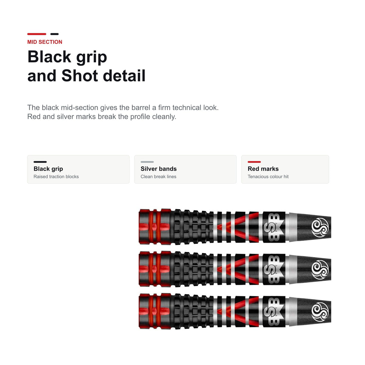 Shot Michael Smith 90% Tenacious black grip and Shot detail