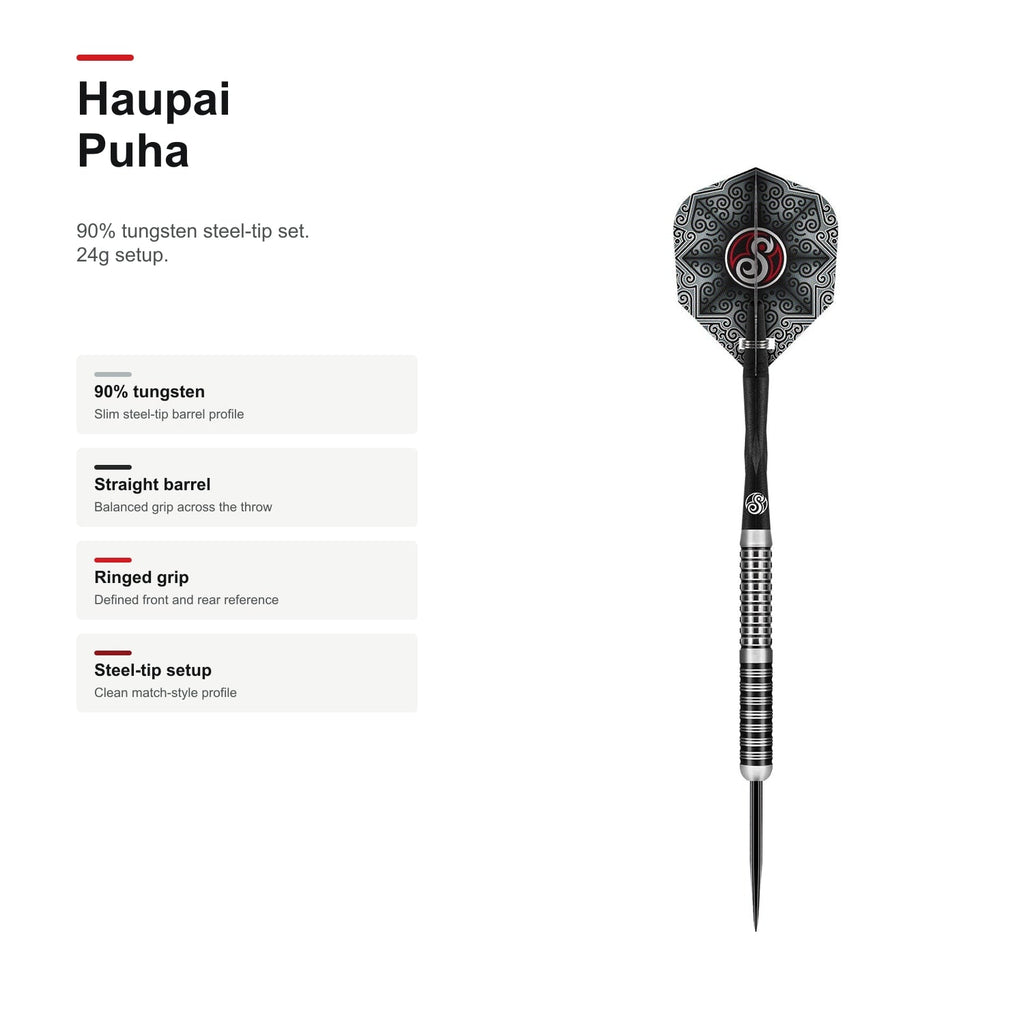 Shot Pro Series Haupai Puha 90% profile image