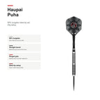 Shot Pro Series Haupai Puha 90% profile image