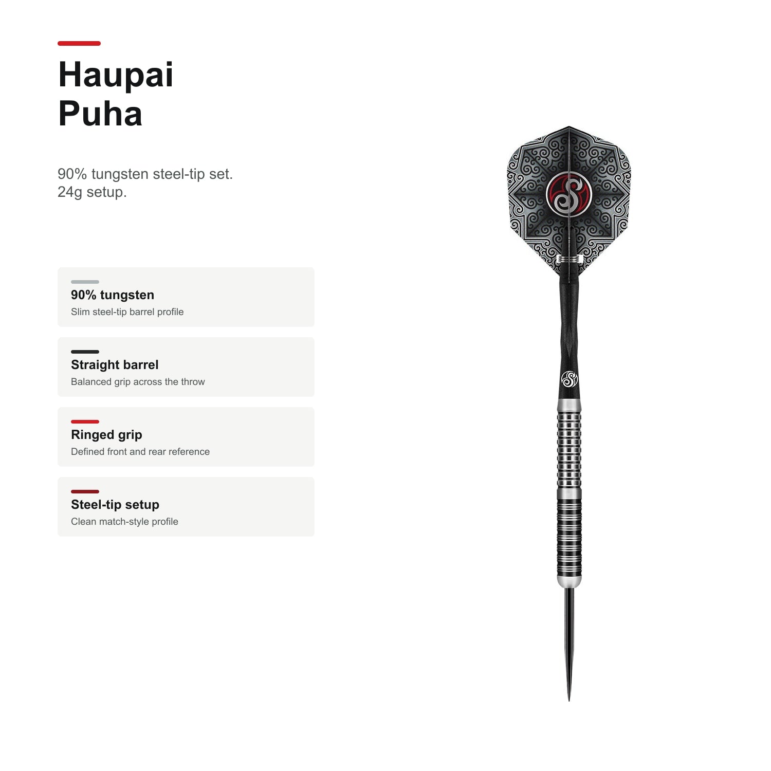 Shot Pro Series Haupai Puha 90% profile image