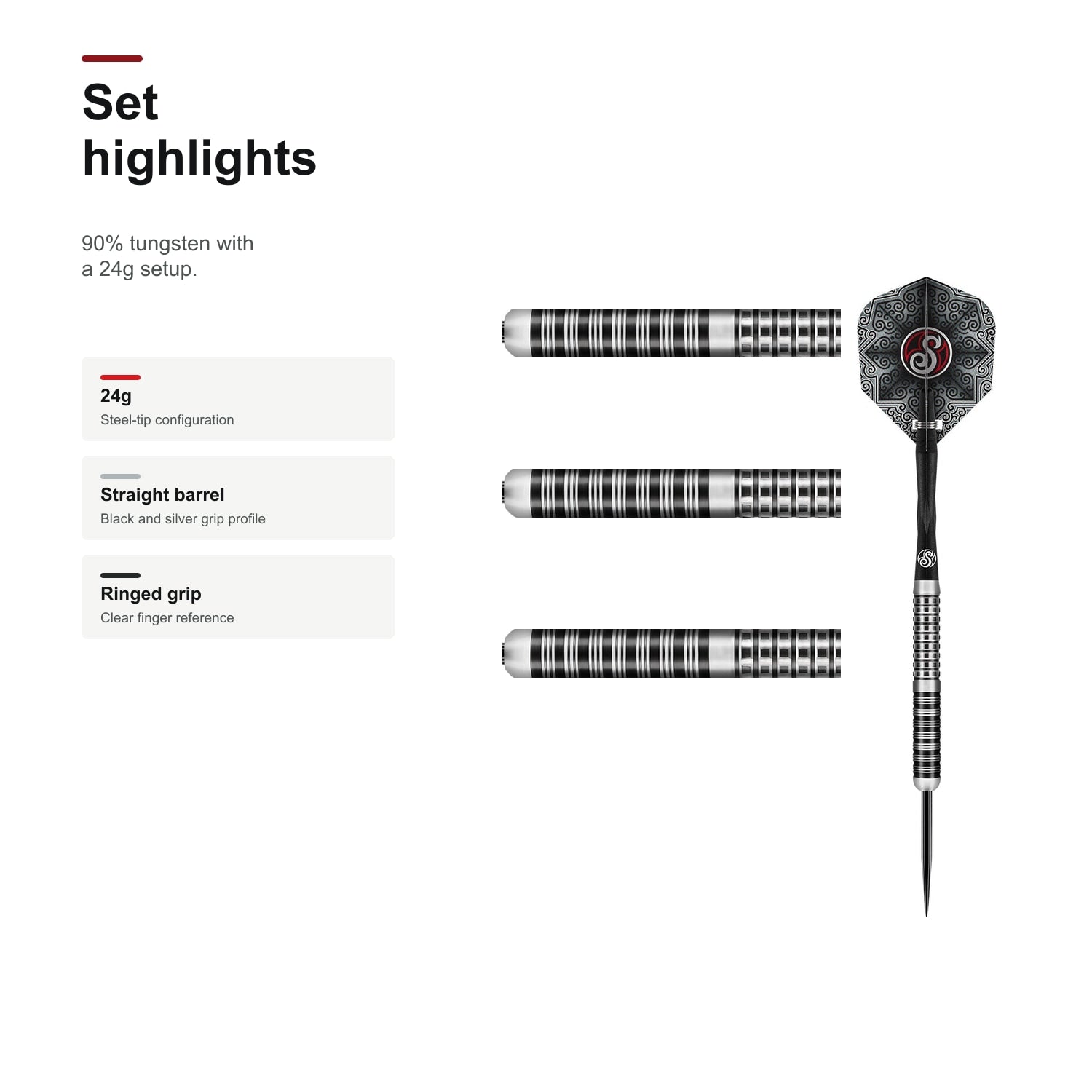 Shot Pro Series Haupai Puha 90% set highlights image