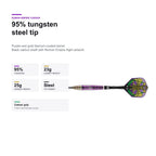 Shot Roman Empire Caesar 95% darts profile