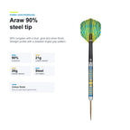 Shot Rowby-John Rodriguez Araw 90% darts profile