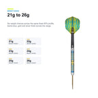 Shot Rowby-John Rodriguez Araw 90% 21g 22g 23g 24g 25g and 26g darts