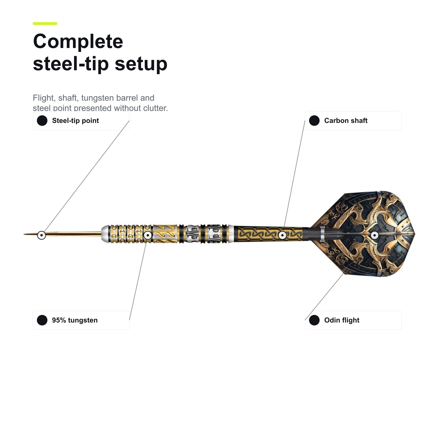 Shot Viking Odin 95% complete steel-tip setup image