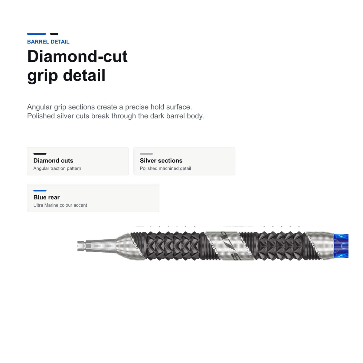 Target 975 Ultra Marine 01 97.5% diamond cut grip detail image