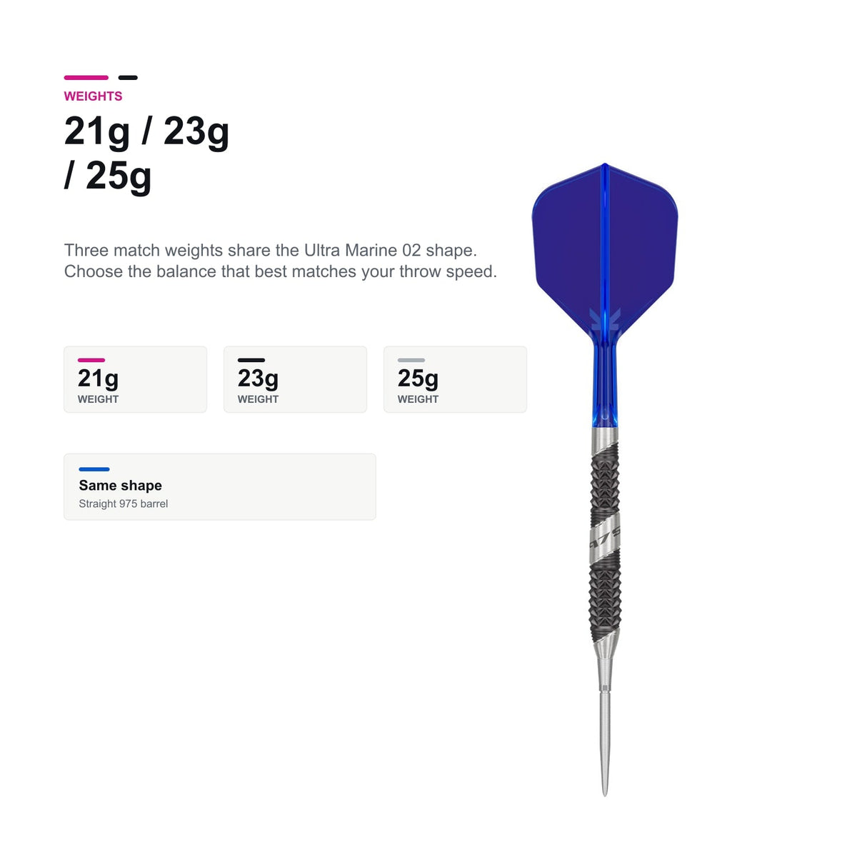 Target 975 Ultra Marine 02 97.5% Swiss Tip Darts 21g 23g 25g match weights