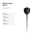 Target Adrian Lewis Gen 4 90% product profile