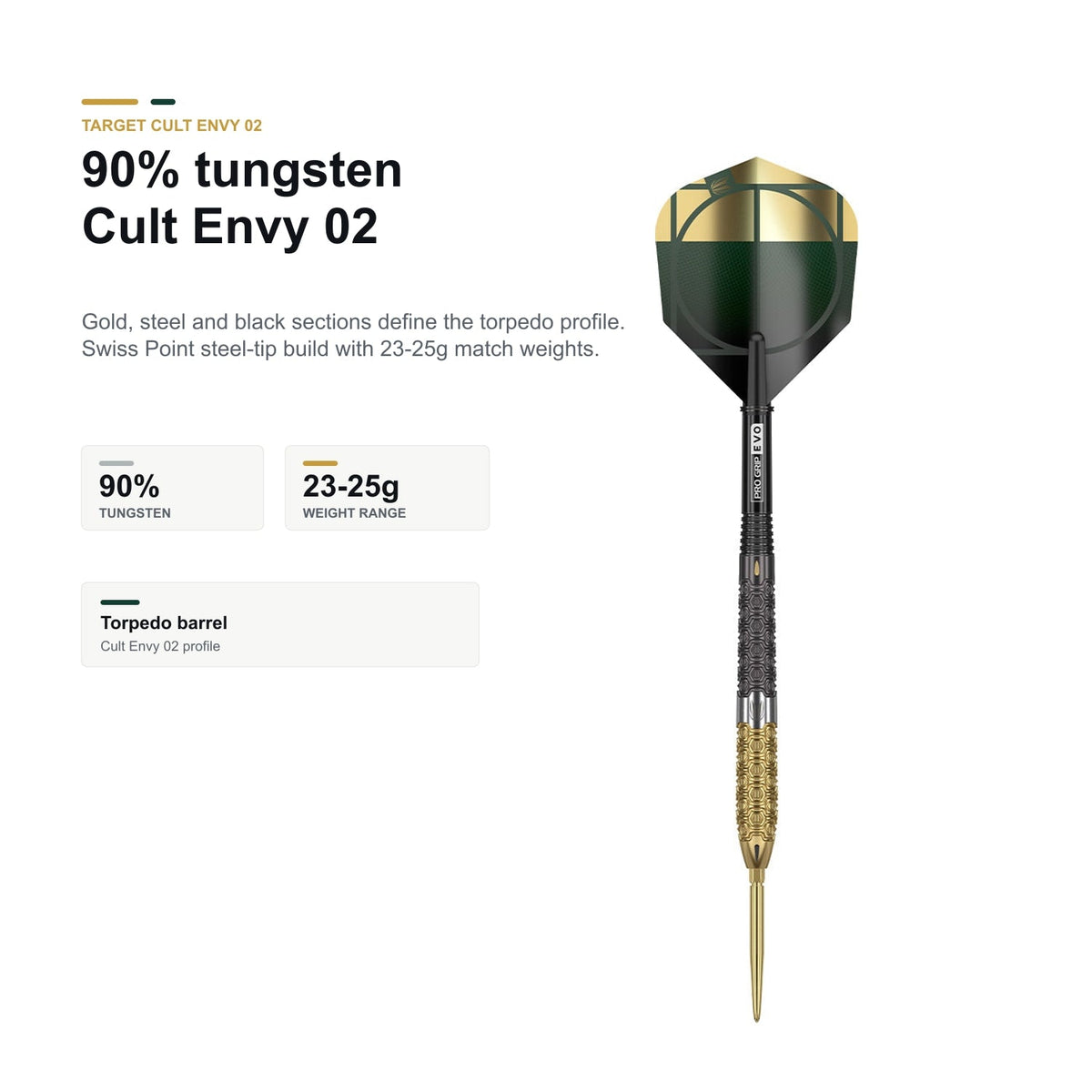 Target Cult Envy 02 90% SP tungsten profile