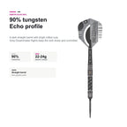 Target Dimitri Van den Bergh Echo 90% SP 90% tungsten Echo profile