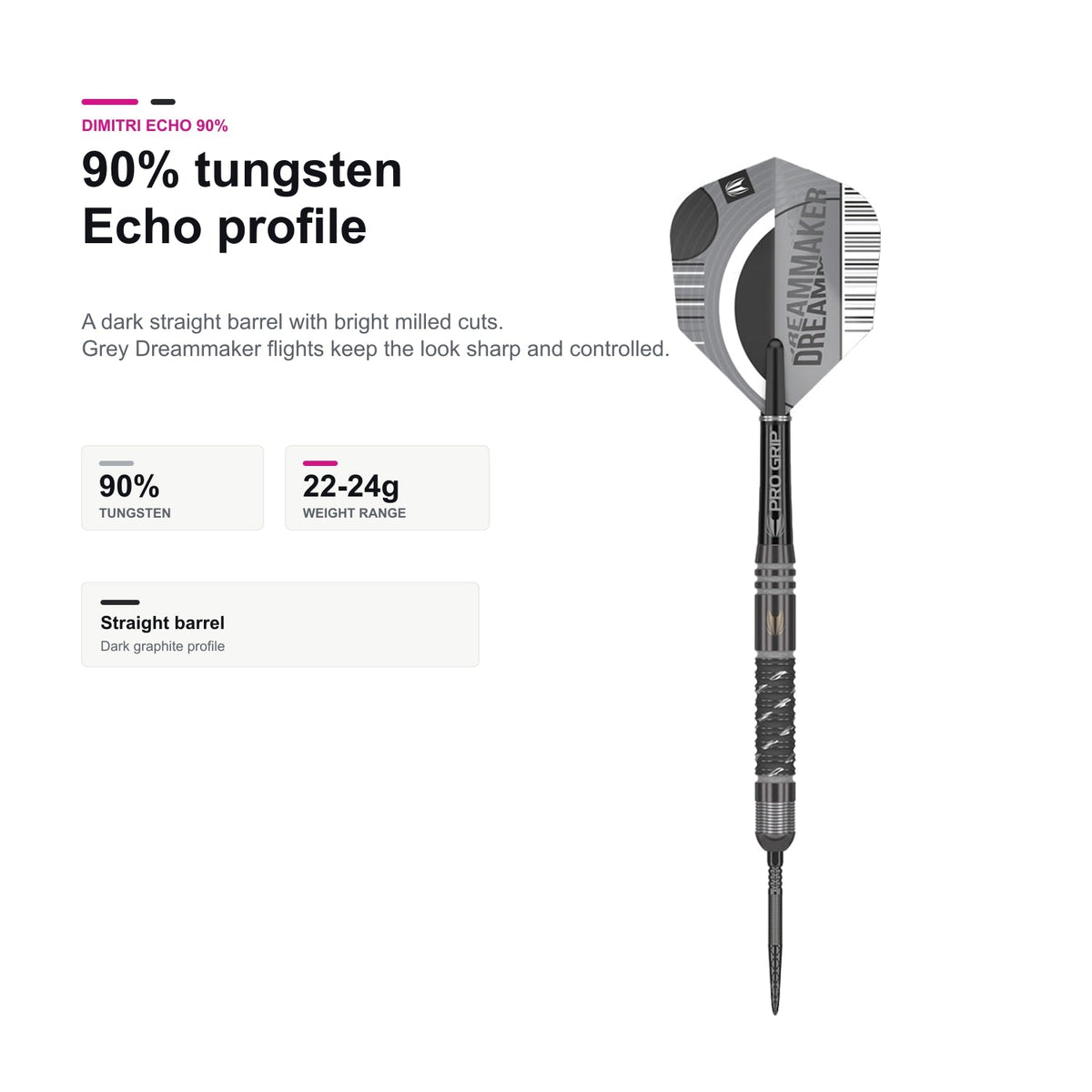 Target Dimitri Van den Bergh Echo 90% SP 90% tungsten Echo profile