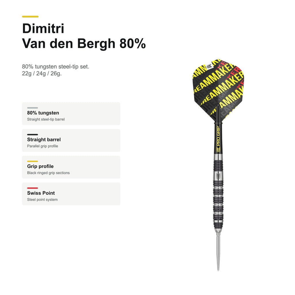 Target Dimitri Van den Bergh 80% Swiss darts profile