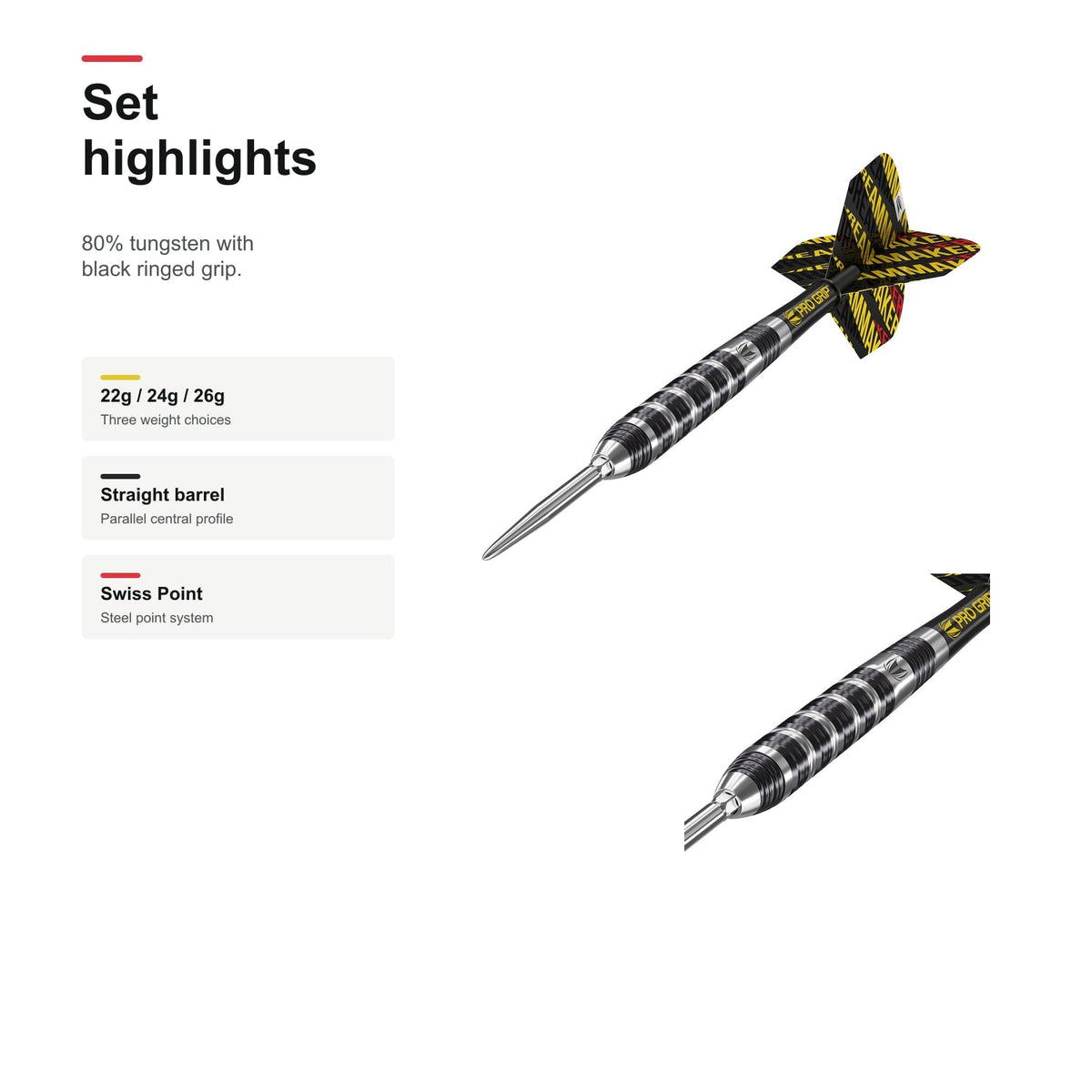 Target Dimitri Van den Bergh 80% Swiss set highlights