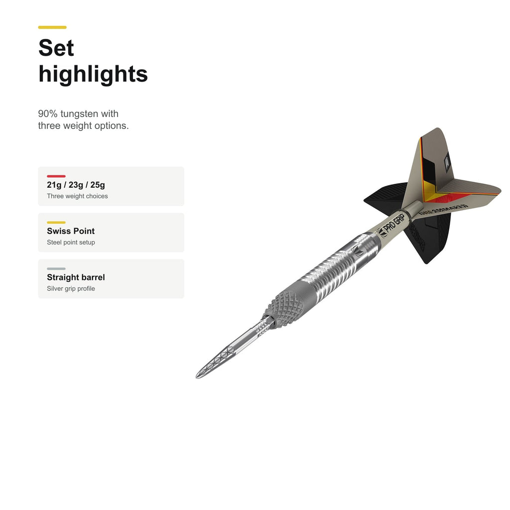 Target Dimitri Van den Bergh G1 90% Swiss set highlights image