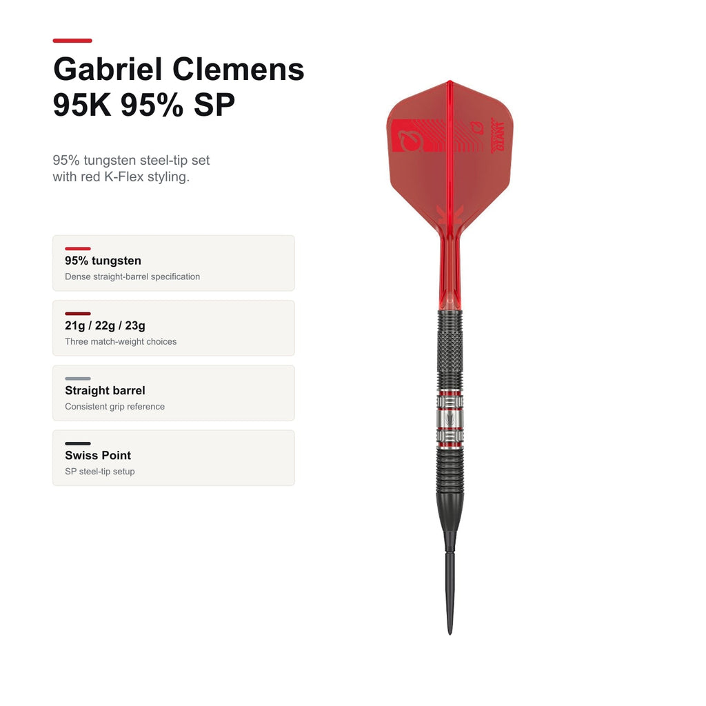Target Gabriel Clemens 95K 95% SP profile image
