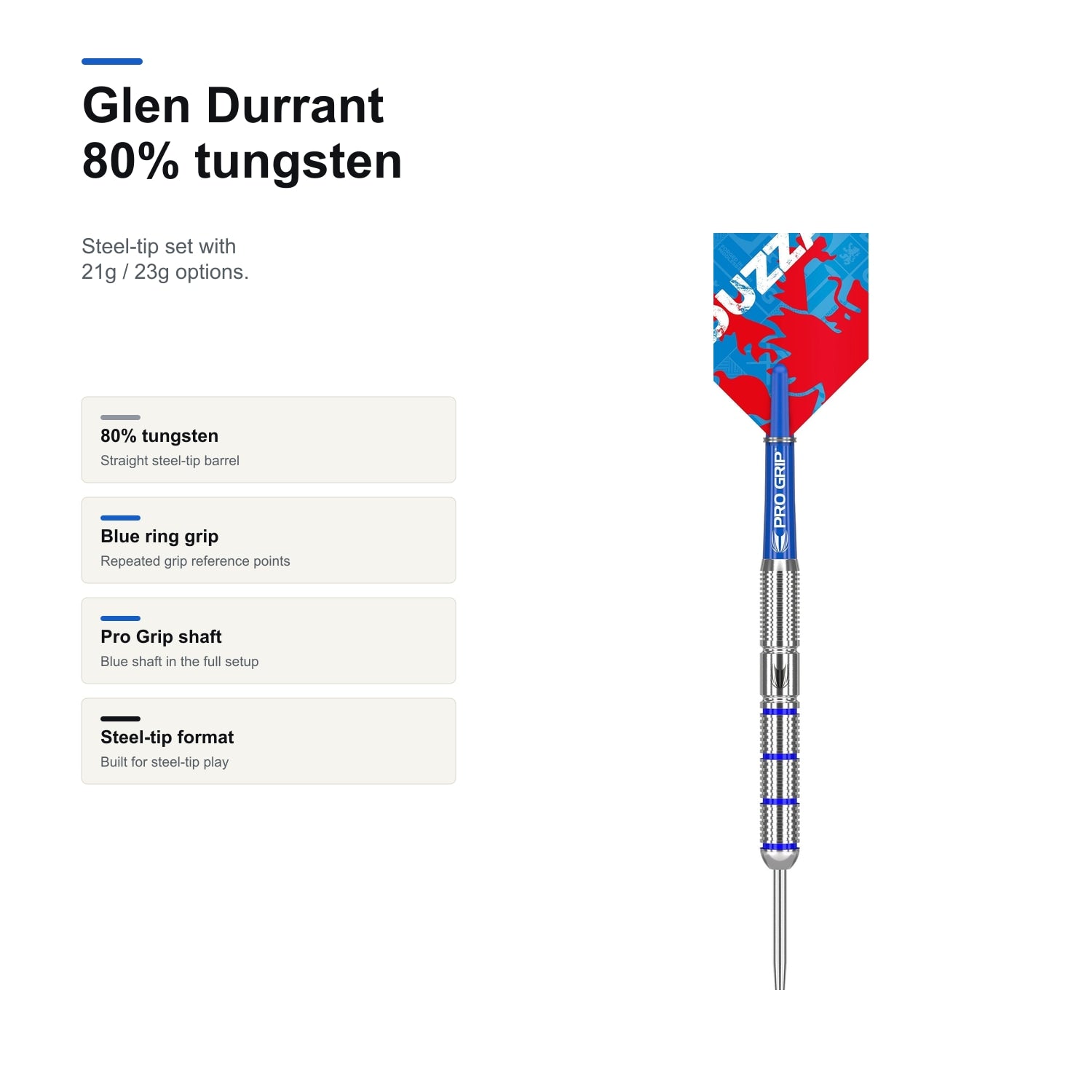 Target Glen Durrant 80% product profile