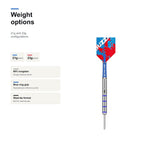 Target Glen Durrant 80% weight options