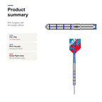 Target Glen Durrant 80% product summary