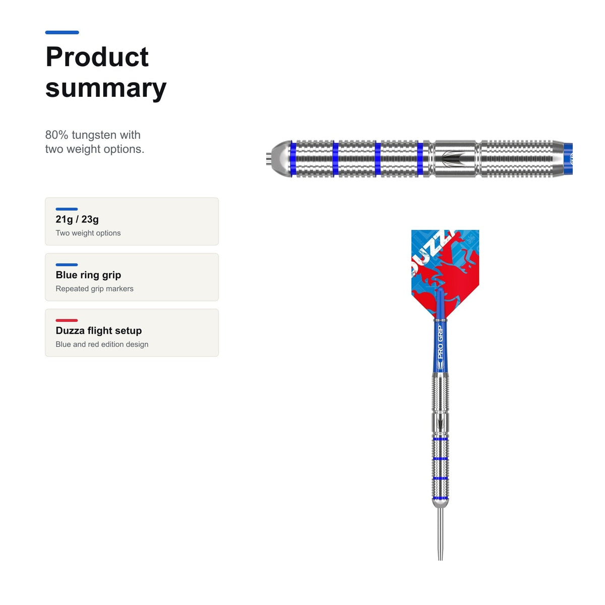 Target Glen Durrant 80% product summary