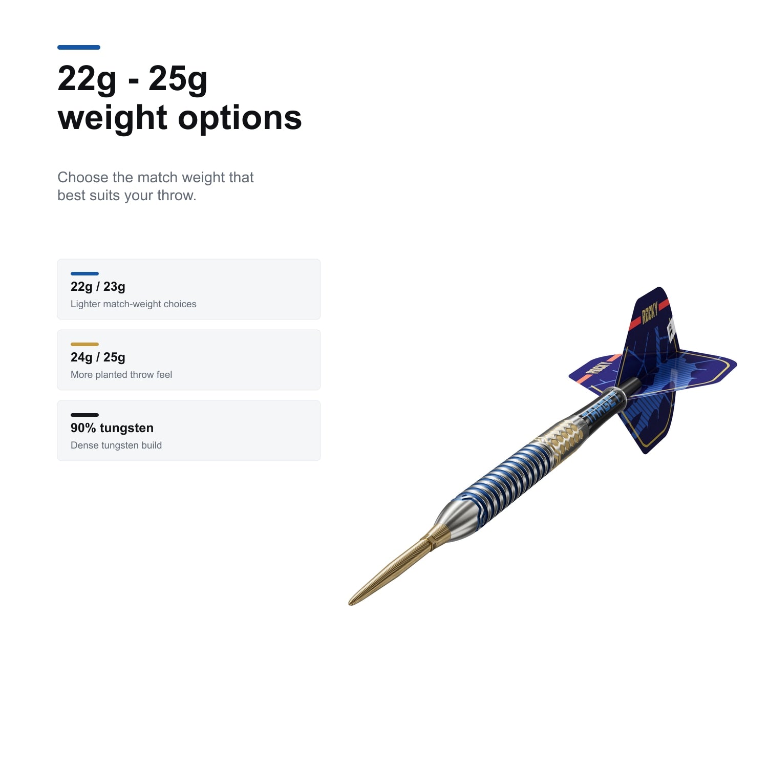 Target Josh Rock G1 90% SP 22g to 25g weight options