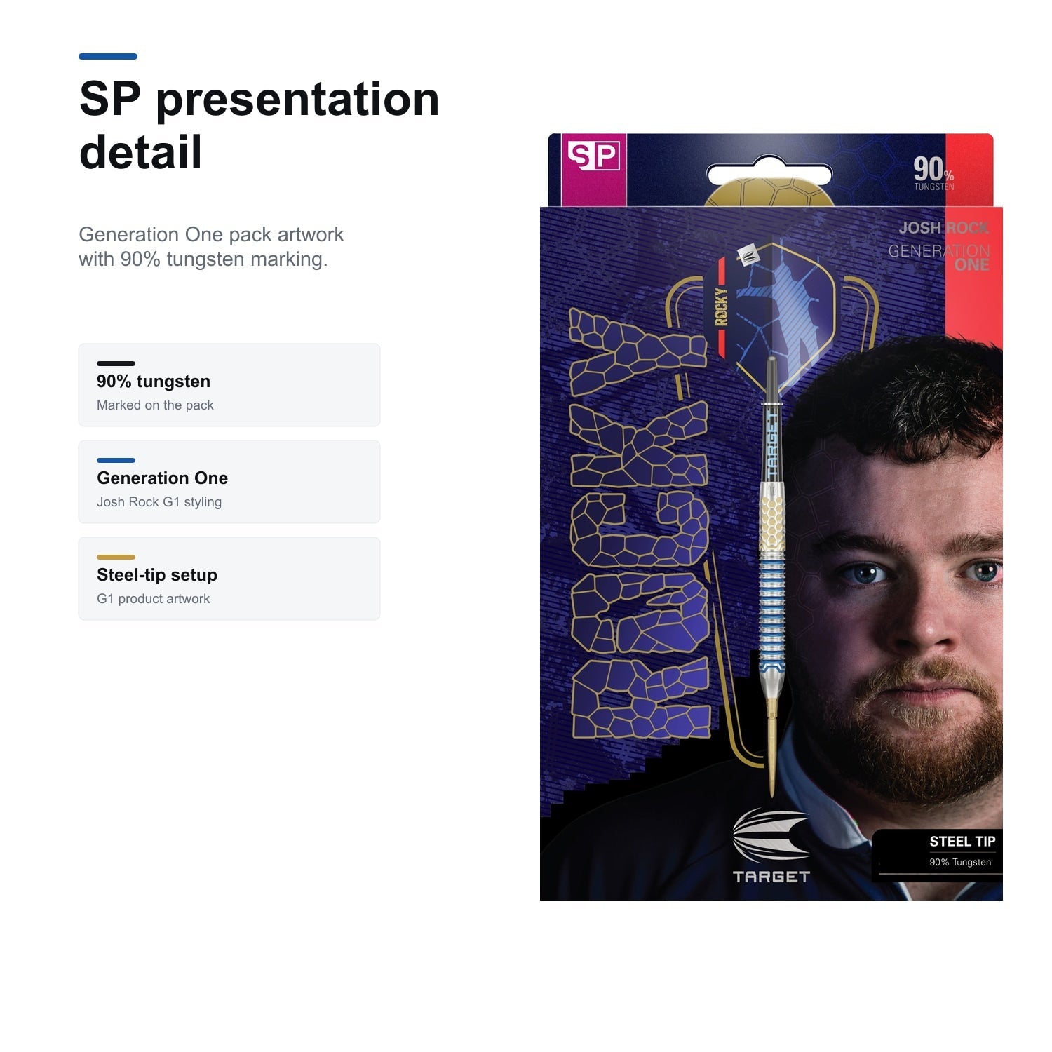 Target Josh Rock G1 90% SP presentation detail