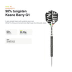 Target Keane Barry G1 90% 90% tungsten profile