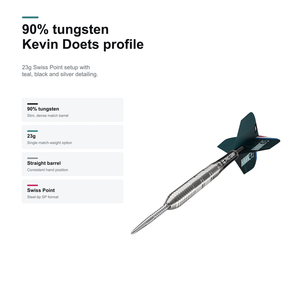 Target Kevin Doets 90% SP tungsten profile