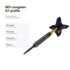 Target Luke Littler G1 90% G1 profile image