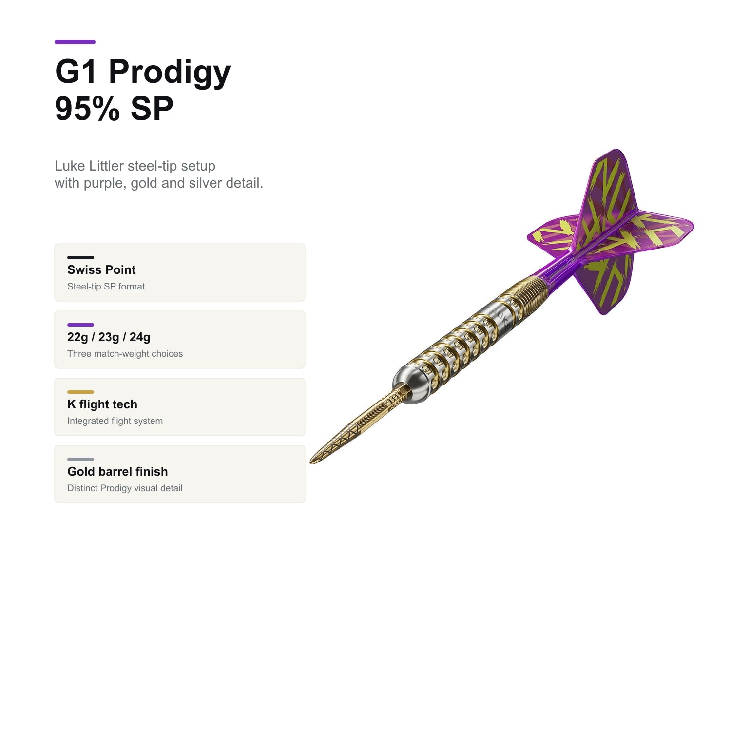 Target Luke Littler G1 Prodigy 95% SP darts profile image