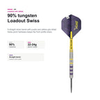 Target Luke Littler Loadout 90% Swiss 90% tungsten profile