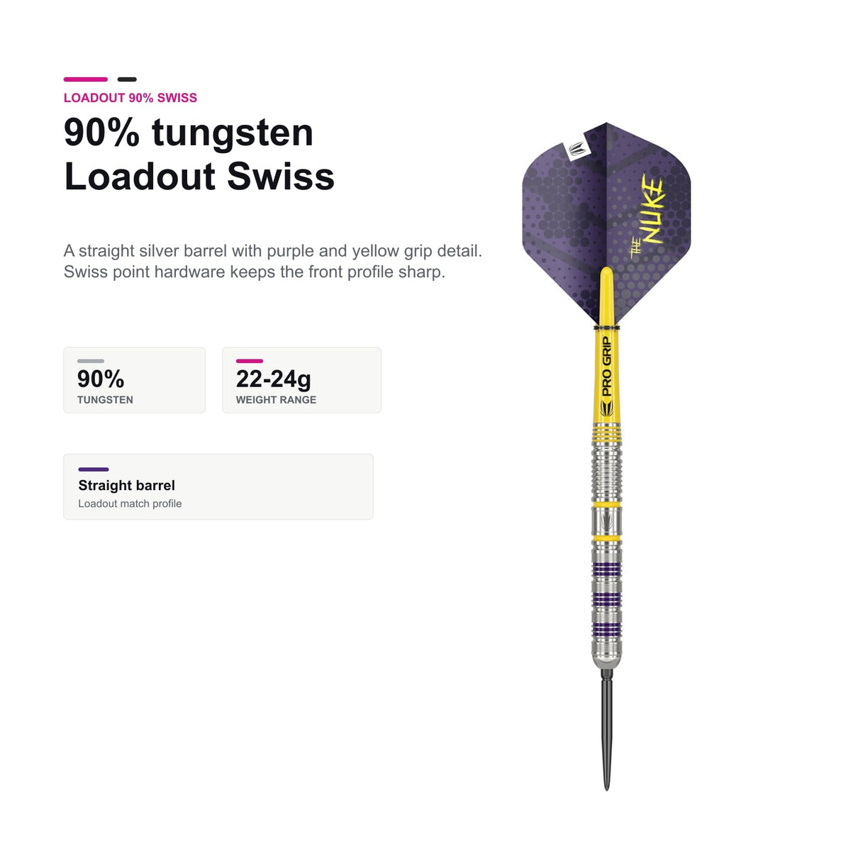 Target Luke Littler Loadout 90% Swiss 90% tungsten profile