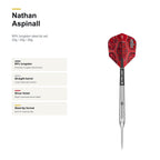 Target Nathan Aspinall 90% product profile