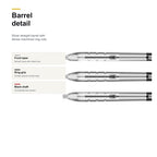 Target Nathan Aspinall 90% barrel detail