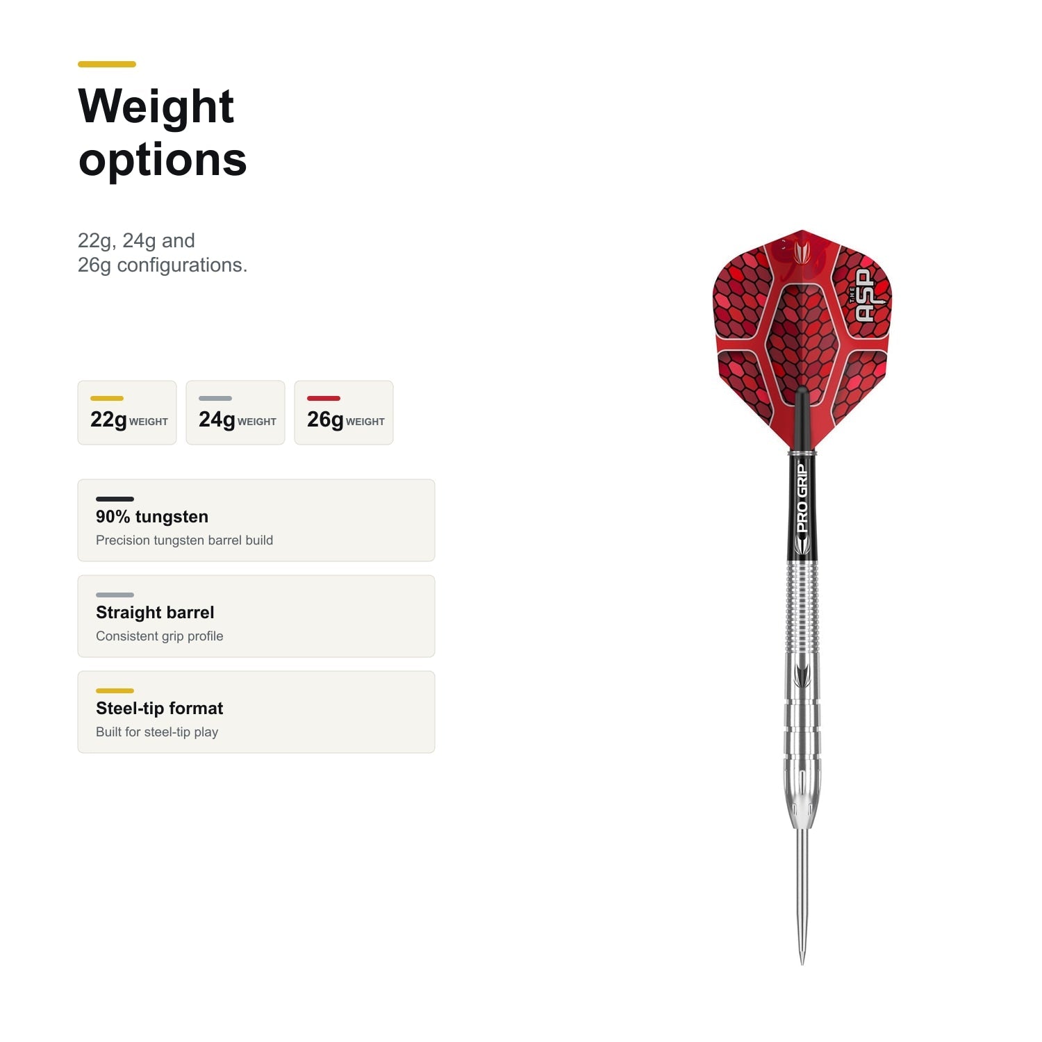 Target Nathan Aspinall 90% weight options