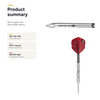 Target Nathan Aspinall 90% product summary
