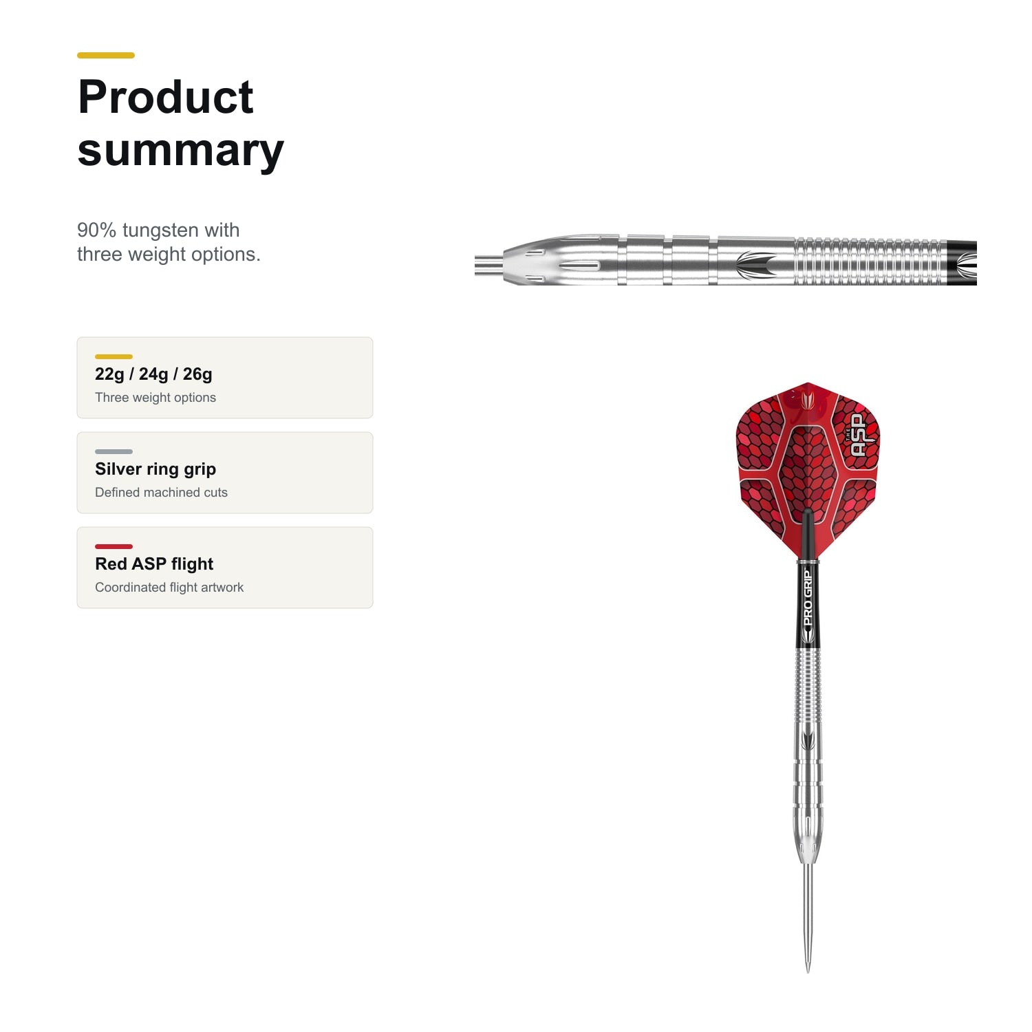 Target Nathan Aspinall 90% product summary