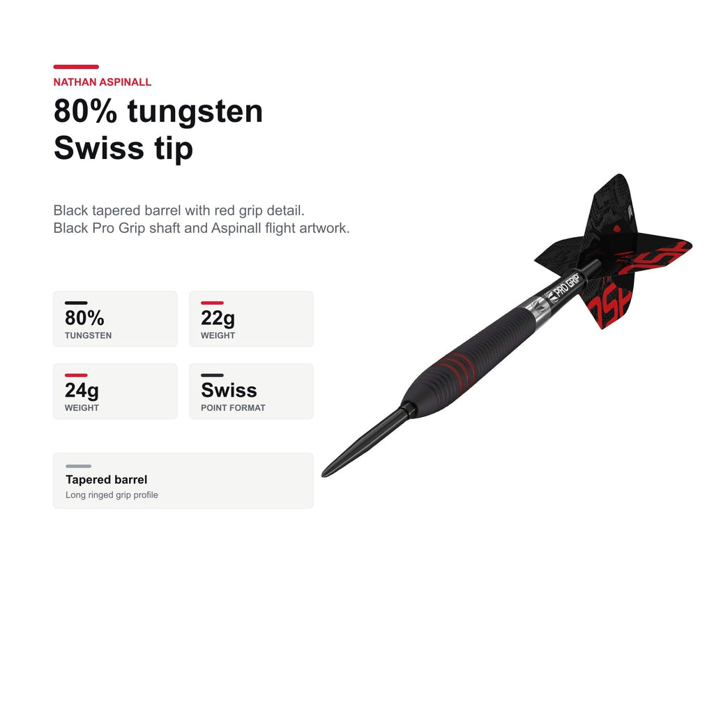 Target Nathan Aspinall Black 80% Swiss darts profile