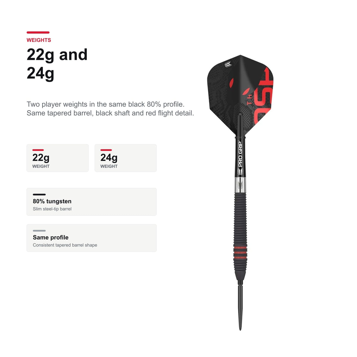 Target Nathan Aspinall Black 80% Swiss 22g and 24g darts