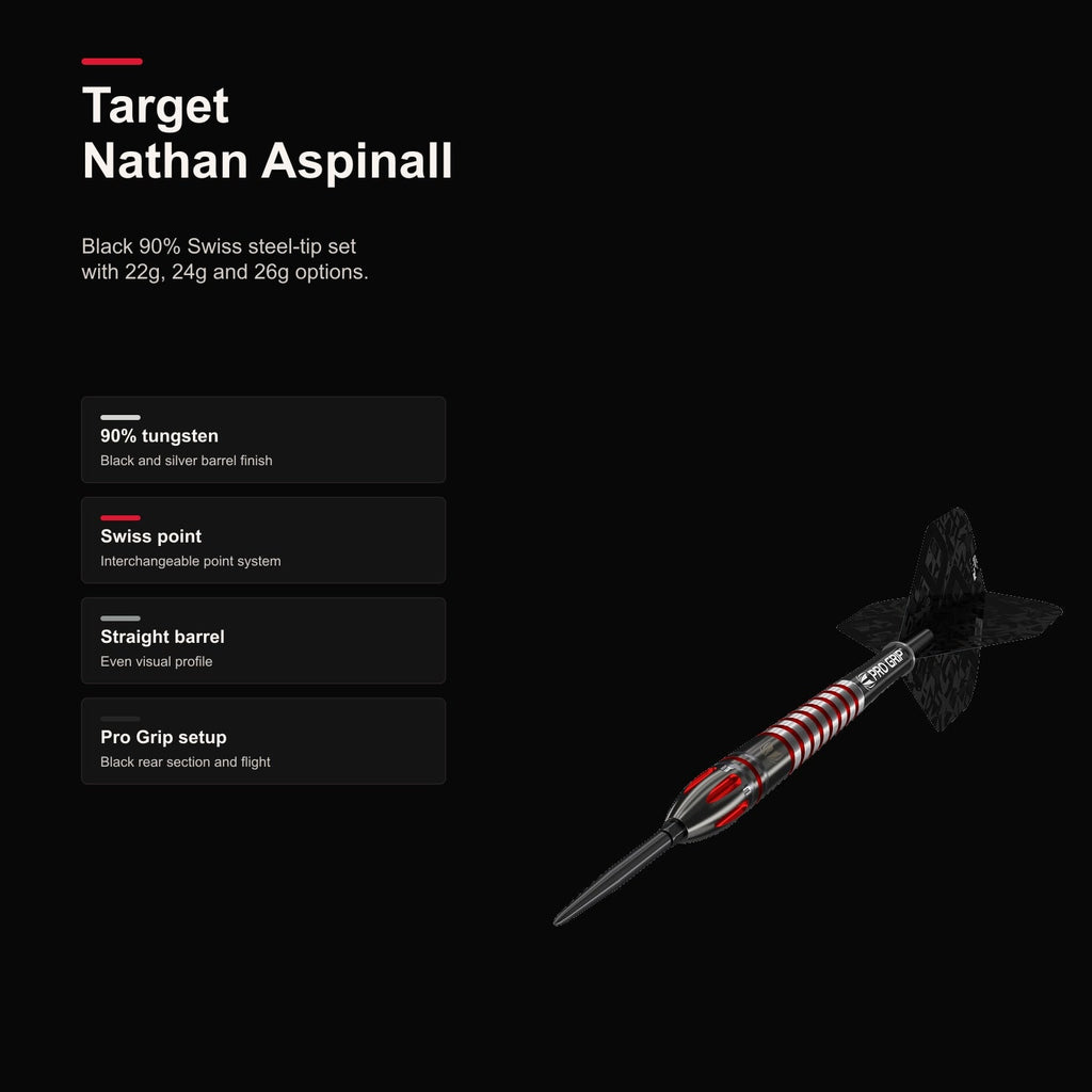 Target Nathan Aspinall Black 90% Swiss darts product profile