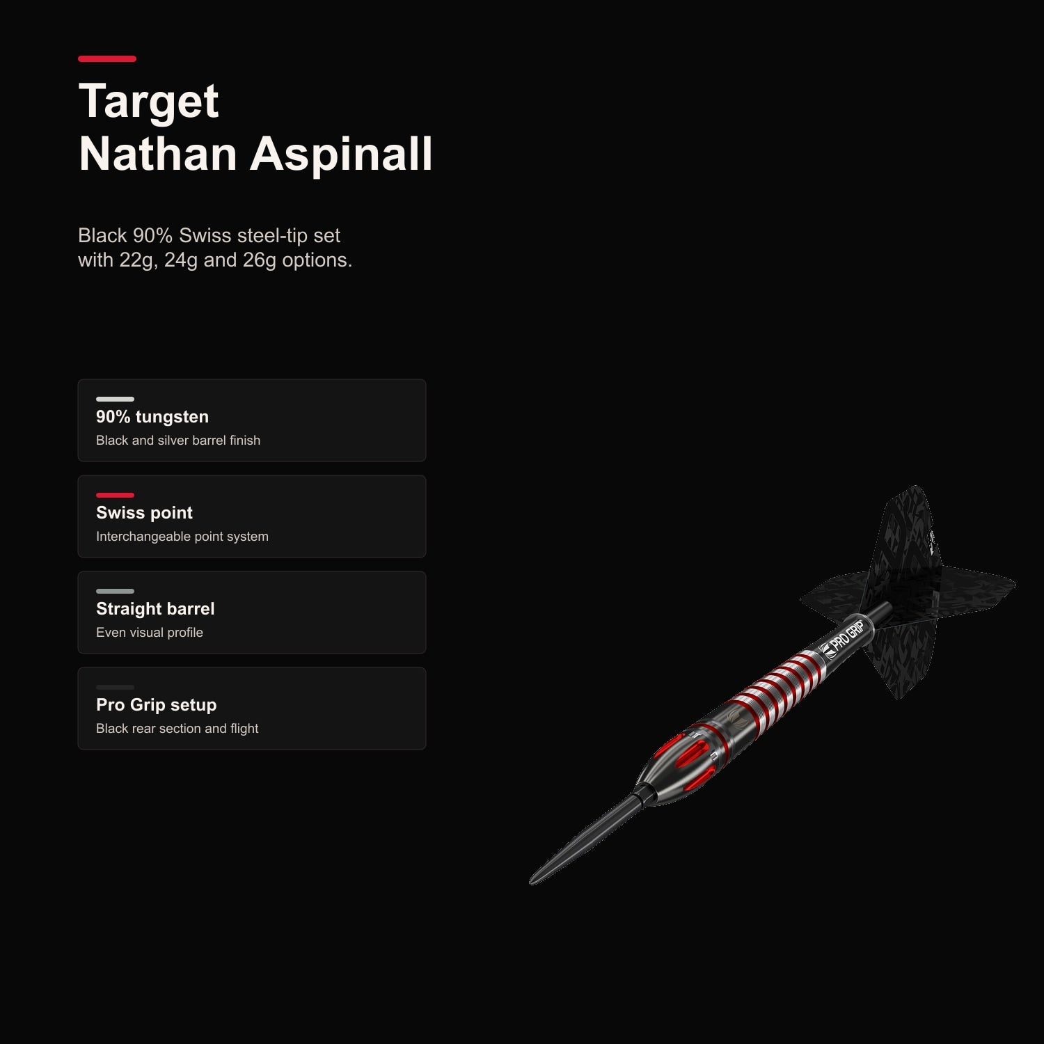 Target Nathan Aspinall Black 90% Swiss darts product profile