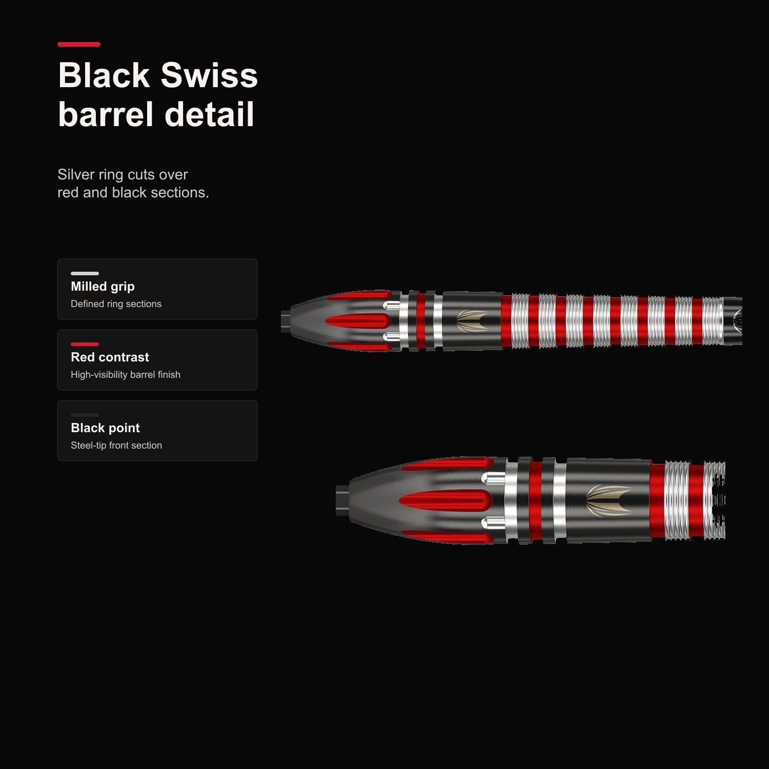 Target Nathan Aspinall Black 90% Swiss darts barrel detail