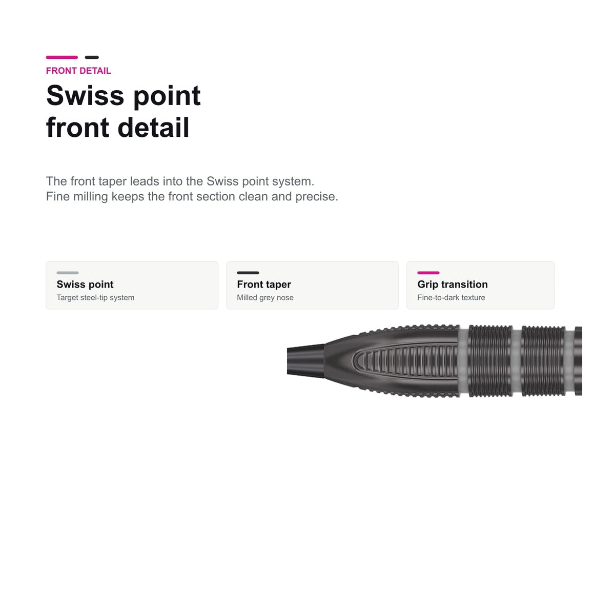 Target Nathan Aspinall ECHO 90% Swiss Point Swiss point front detail