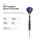 Target Phil Taylor Power 9Five 95% Swiss G10 tungsten profile image