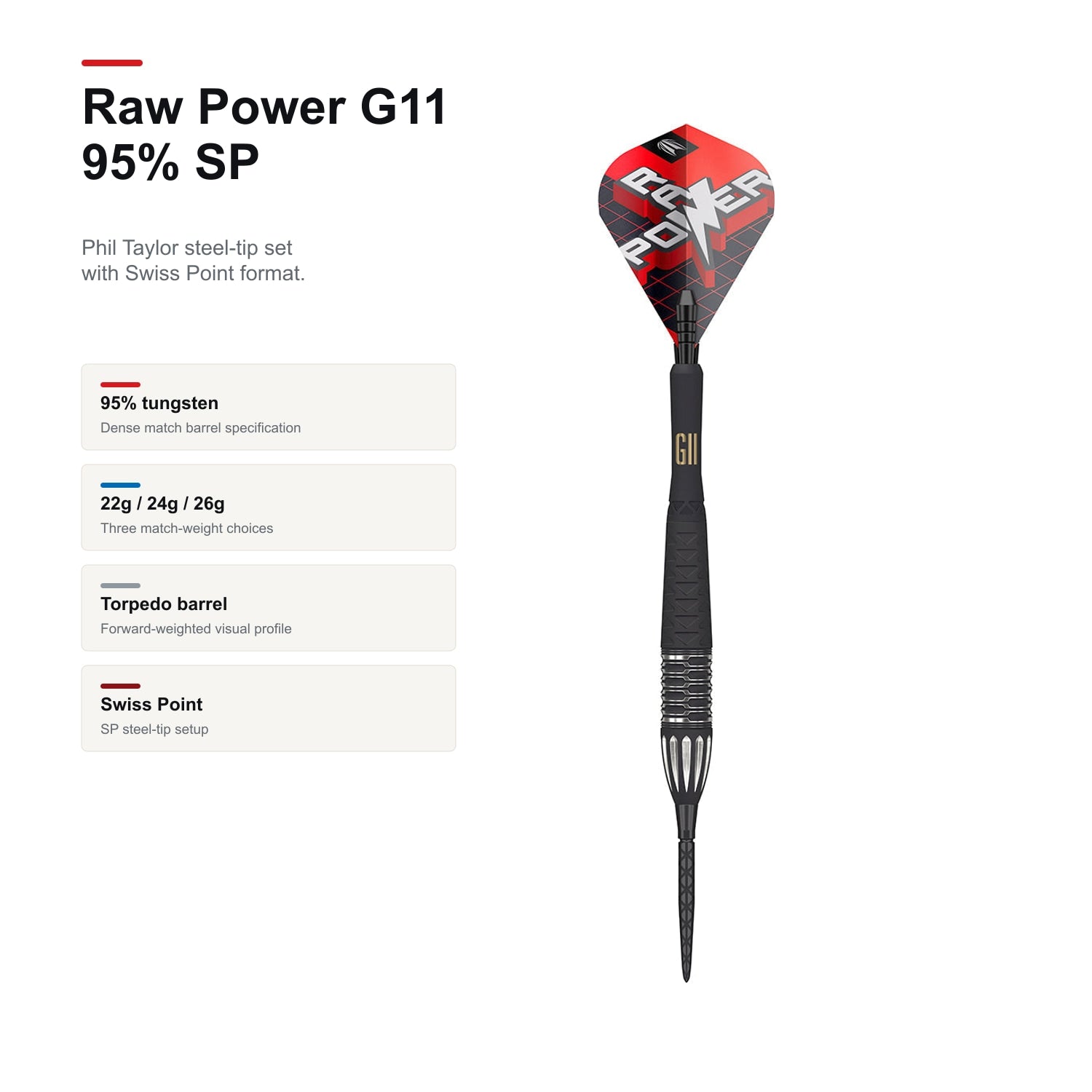Target Phil Taylor Raw Power G11 95% SP profile image