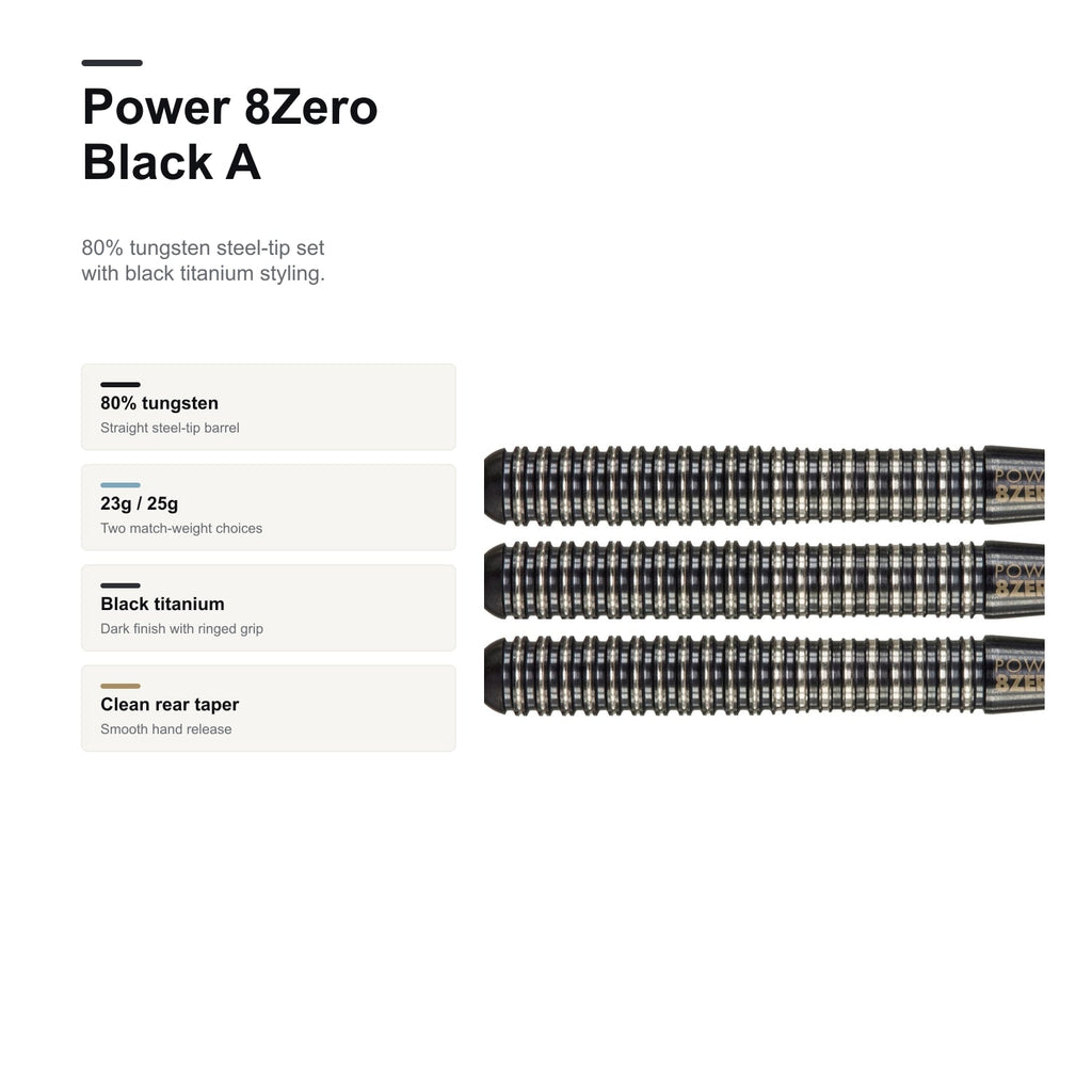Target Power Taylor 8Zero Black A profile image
