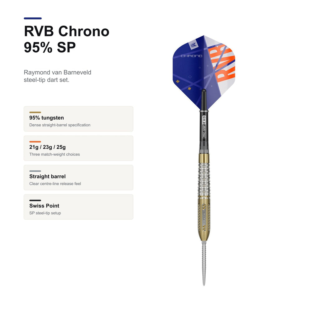 Target Raymond v Barneveld Chrono 95% SP profile image