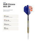 Target Raymond v Barneveld Chrono 95% SP profile image