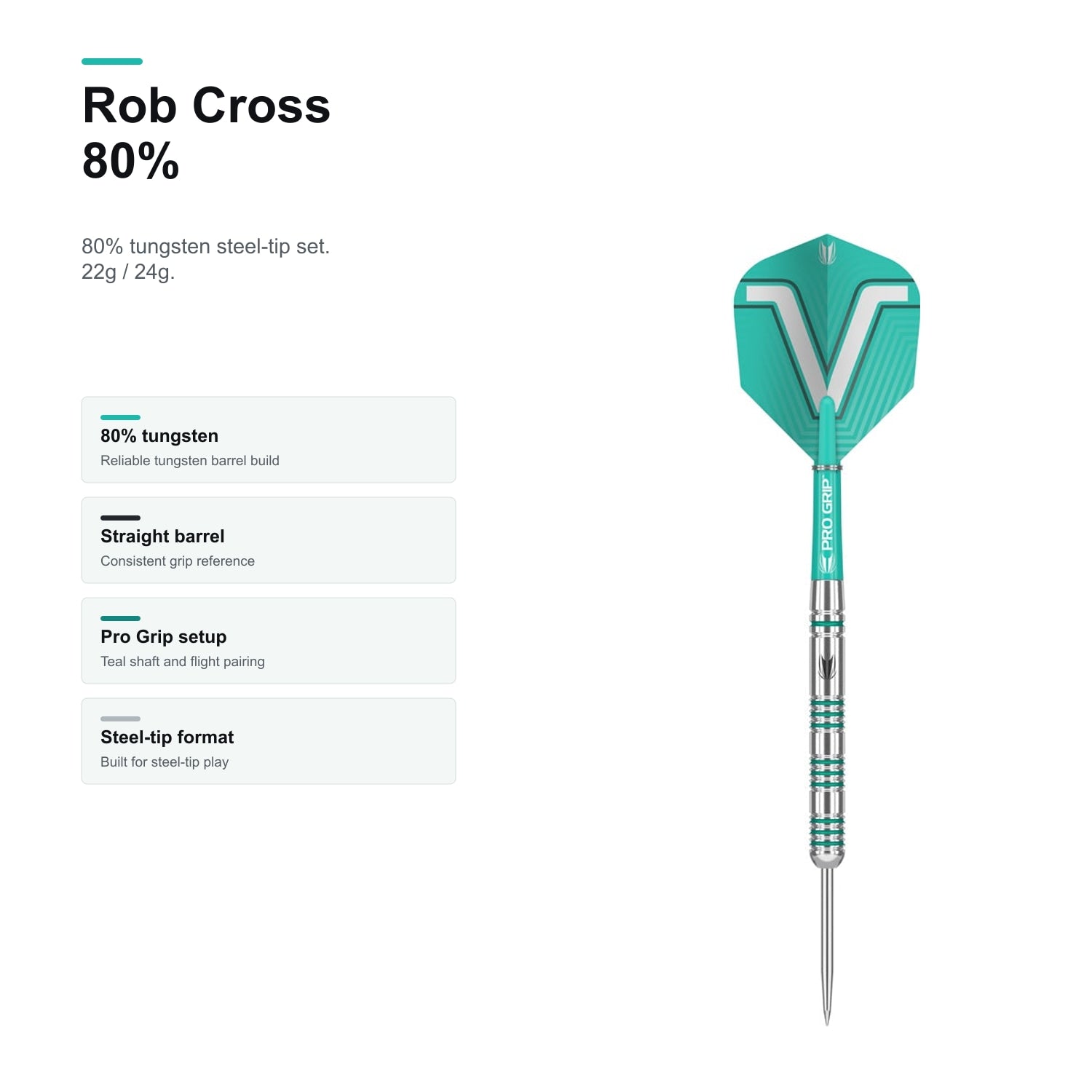 Target Rob Cross 80% product profile